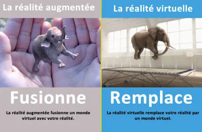 Différence entre la réalité virtuelle et réalité augmentée ?