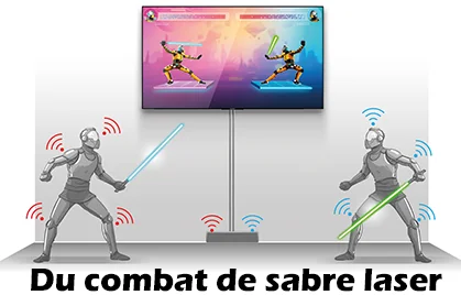 Du combat de sabre Laser